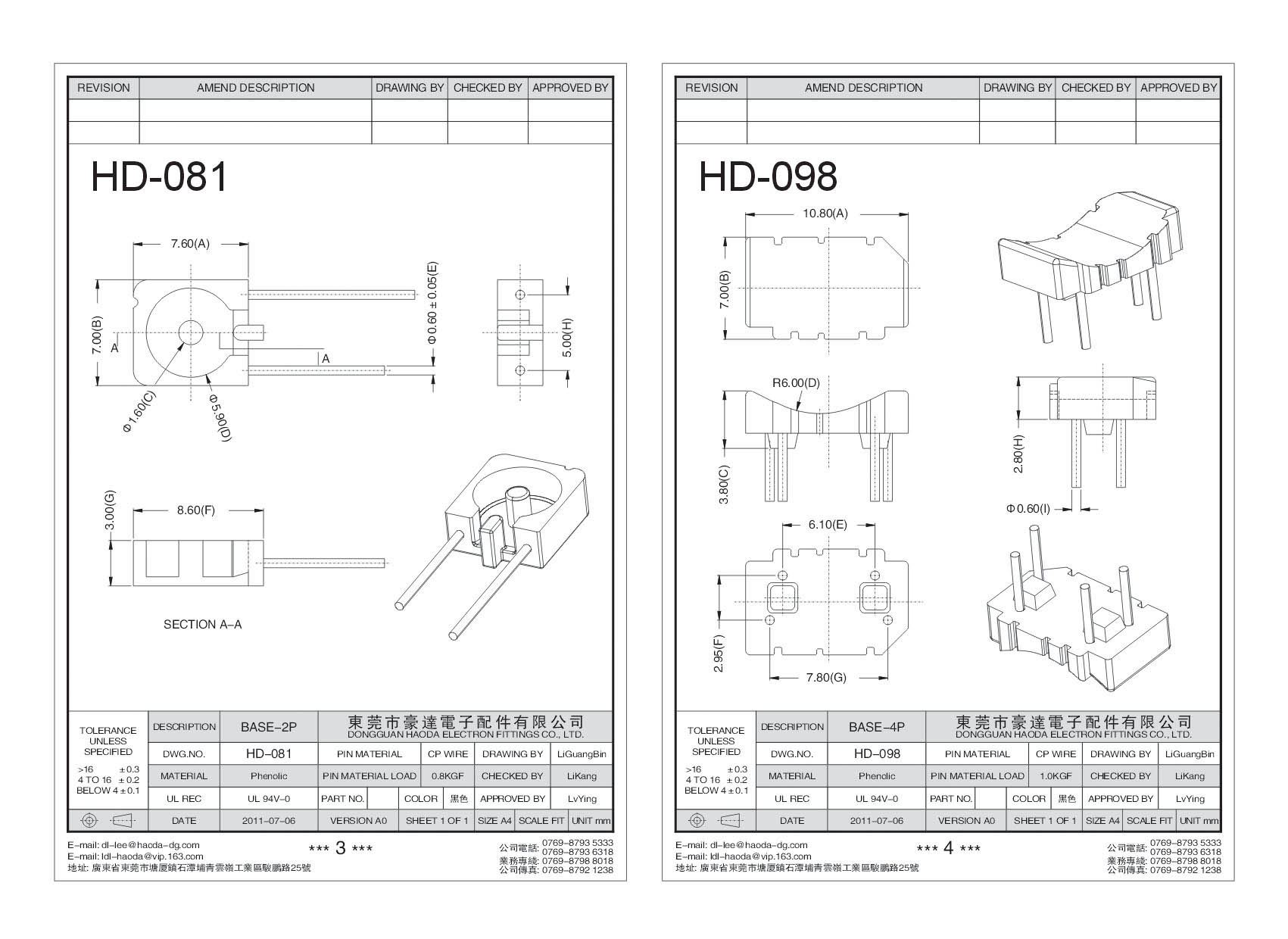 HD-081/HD-098