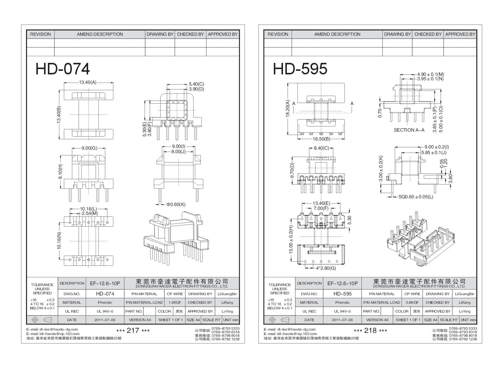 HD-074/HD-595