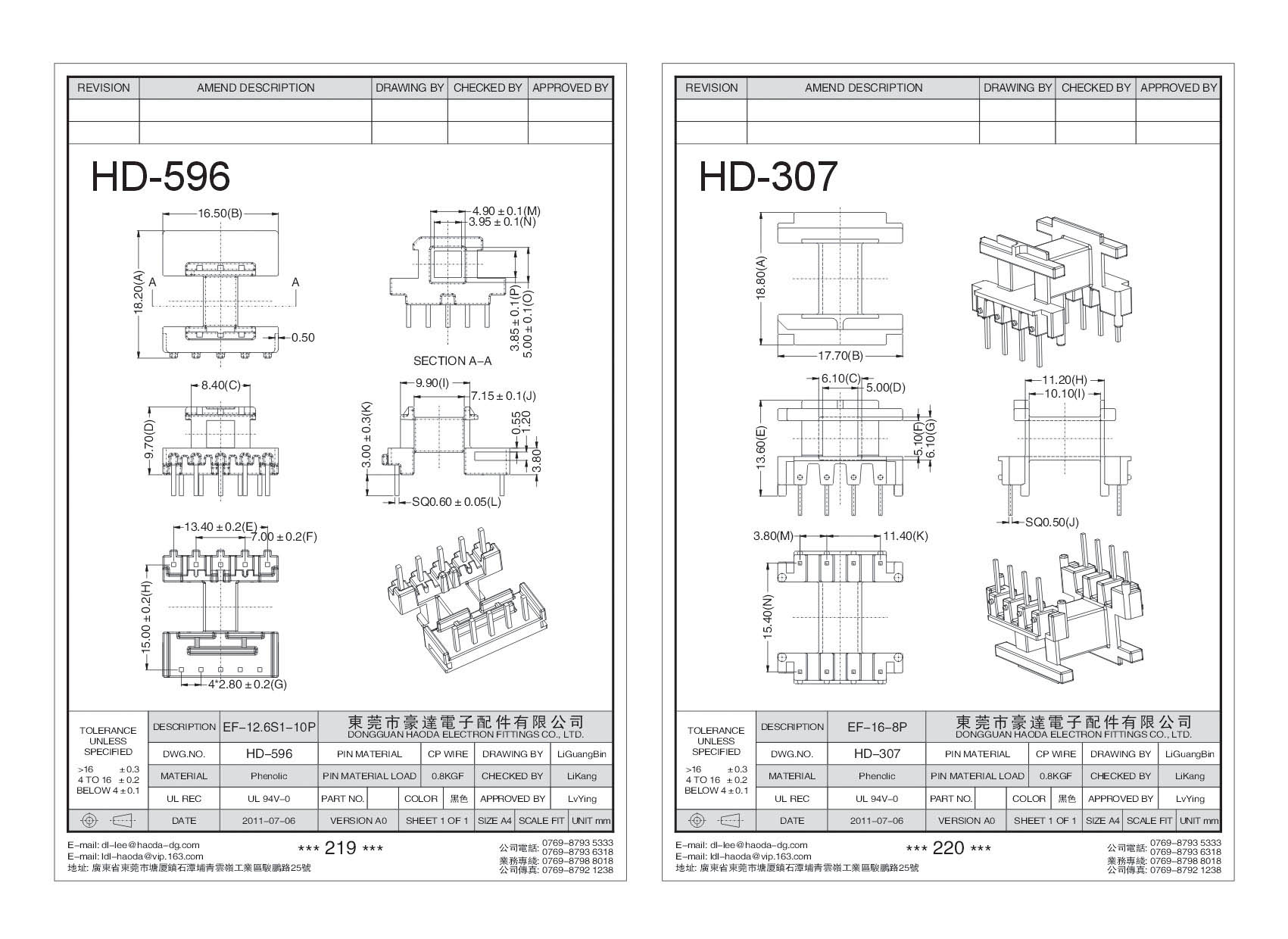 HD-596/HD-307